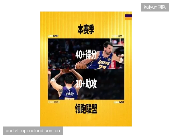 东契奇高球权打法面临效率瓶颈，如何在串联与个人进攻中寻找平衡。